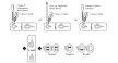 Helicobacter Pylori teszt (vér, szérum,plazma) - 40db 