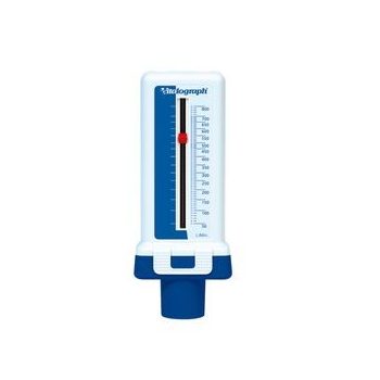 Kilégzési csúcsáramlásmérő - Asmaplan