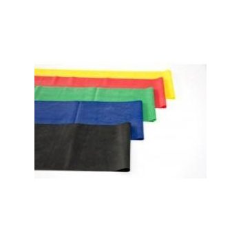 Fit-Band gumiszalag Zöld ( Erős 150cm )