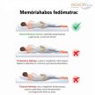 Memóriahabos fedőmatrac