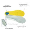 Vivafit Soft&Light általános talpbetét 